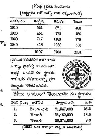 అణా 